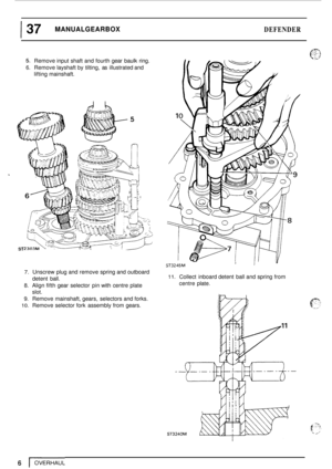 Page 10I 37 MANUALGEARBOX DEFENDER 
5. Remove input shaft  and fourth  gear baulk  ring. 
6. Remove  layshaft by  tilting,  as illustrated and 
lifting  mainshaft. 
5 
ST 
I ST3245 M U 
7. Unscrew  plug and remove spring and outboard 
detent  ball. 
8. Align fifth gear  selector  pin with  centre  plate 
slot. 
9. Remove  mainshaft, gears,  selectors and forks. 
10. Remove selector fork  assembly from  gears. 
11. Collect  inboard detent  ball and spring  from 
centre  plate.  