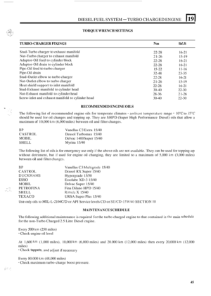 Page 253DIESEL FUEL SYSTEM - TURBO CHARGED ENGINE I 191 
TORQUE WRENCH SETTINGS 
TURBO
-CHARGER FlXINCS Nm Ibf.ft 
Stud-Turbo  charger to exhaust  manifold 
22-28 16-2 1 
Nut-Turbo charger  to exhaust  manifold 
2 1-26  15-19 
Adaptor
-Oil  feed  to cylinder  block 
22-28 16-21 
Adaptor
-Oil  drain  to cylinder  block 
22-28 16-21 
Pipc
-Oil  feed to turbo  charger 
15-22 11-16 
Pipe-Oil drain 
32-48 23-35 
Stud
-Outlet  elbow to turbo charger 
22-28 16-2 1 
Nut-Outlet elbow to turbo  charger 
2 1-26  15-19...