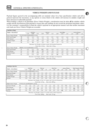 Page 291041 GENERAL SPECIFICATION  DATA 
VEHICLE WEIGHTS AND PAYLOAD 
Payload figures quoted  in the  accompanying  table are nominal  values for a base specification  vehicle and will  in 
general  represent  the maximum,  as any  options  or extras  fitted to the  vehicle 
will increase  its unladen  weight and 
hence  decrease  its allowable  payload. 
When  loading 
a vehicle  to its maximum  (Gross Vehicle  Weight),  consideration  must be taken of the  unladen  vehicle 
weight  and the distribution 
of...