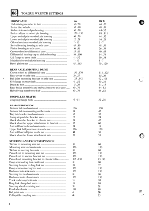 Page 43I06 I TORQUE WRENCH SETTINGS 
FRONT AXLE 
Brake disc to hub ................................................. 
Brake caliper  to swivel  pin housing .......................... 
Upper  swivel pin to swivel  pin housing ...................... 
Lower  swivel pin to swivel pin housing ...................... 
Swivel  bearing  housing  to axle  case .......................... 
Crown  wheel to differential  case .............................. 
U/J flange to prop  shaft ............................................