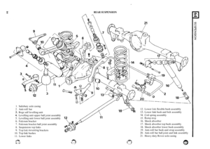 Page 468-- I 12 3 
1. Salisbury axle casing 
2. Anti-roll bar 
3. Boge  self levelling unit 
4. Levelling  unit upper  ball joint  assembly 
5. Levelling unit  lower ball joint  assembly 
6. Fulcrum bracket 
7. Fulcrum  bracket ball joint  assembly 
8.  Suspension  top links 
9. Top link mounting brackets 
10. 
Top link  bushes 
11. Lower links 
f*) ti 
REAR  SUSPENSION 
A1 
12.  Lower link flexible  bush assembly 
13. Lower link bush and  bolt  assembly 
14. Coil spring assembly 
15. 
Bumpstop 
16. Shock...