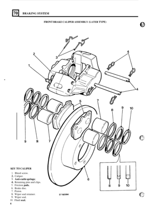 Page 476BRAKING SYSTEM 
FRONT BRAKE CALIPER ASSEMBLY (LATER TYPE) 
. 
8 
KEY TO CALIPER 
1. Bleed screw. 
2. Caliper. 
4. Retaining pins and clips. 
5. Friction pads. 
6. Brake disc. 
7. Piston. 
8. Wiper  seal retainer. 
9. Wiper  seal. 
3. Anti-rattle springs; 
10. Fluid seal. 
4 
I 
ST1809M  