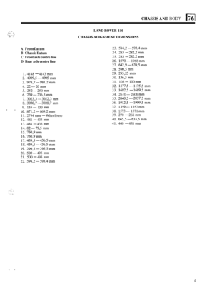 Page 491CHASSIS AND BODY El 
.. . . .... r”,,.. ’: ., , . :I 4.:: : . ... .~. 
A FrontDatum 
B Chassis Datum 
C Front axle centre line 
D  Rear axle centre 
line 
1. 4148 - 4143 mm 
2. 40093-4005 mm 
3. 978,7-981,2 mm 
4. 22-20” 
5. 252-250 mm 
6. 239-236,5 mm 
7. 3023,3-3022,3 mm 
8. 3030,7-3028,7 mm 
9. 155- 153 mm 
10. 871,2-869,2 mm 
11.  2794 mm - Wheelbase 
12. 488 - 433 mm 
13. 488 - 433 mm 
14. 82-79,5 mm 
15. 750,9 mm 
16. 750,9 mm 
17. 4393 - 4363 mm 
18. 4393 -4363 mm 
19. 2993 - 2953 mm 
20. 500-495...