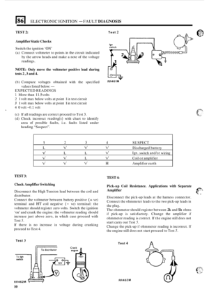 Page 550lzi ELECTRONIC IGNITION - FAULT DIAGNOSIS 
TEST 2: Test 2 
Amplifier Static Checks 
Switch  the ignition ‘ON’ 
(a)  Connect  voltmeter to points  in the circuit  indicated 
by  the  arrow heads and make  a note  of the  voltage 
readings. 
NOTE: Only  move  the voltmeter  positive lead during 
tests  2,3 and 
4. 
(b) Compare voltages obtained  with the specified 
EXPECTED  READINGS 
1 More than 11.5 volts 
2 1 volt max  below  volts at point 1 in test  circuit 
3 1 volt  max below volts  at point 1 in...