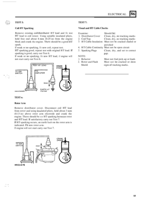 Page 559ELECTRICAL 186 I 
Coil H1 Sparking 
Remove existing coil/distributor HT lcad and fit test 
HT lead to coil  tower.  Using suitable  insulated  pliers, 
hold  free  end  about 
6 mm (0.25 in) from  the  engine 
block  and crank 
the engine. There should  be a good FIT 
spark. 
If weak or no sparking, fit new coil,  rcpeat test. 
HT sparking good, repeat  test with  original  HT lead. If 
sparking  is good,  carry out Test 6. 
If weak or no sparking, fit new  HT lead, if engine will 
not start carry  out...