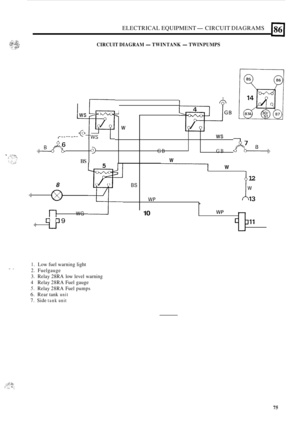 Page 615ELECTRICAL EQUIPMENT- CIRCUIT DIAGRAMS 
ws 9+-,< 
vi 
1- - - -- - -- -4s ws 
.,,&f :3 
BS 
CIRCUIT DIAGRAM -TWIN TANK -TWIN PUMPS 
w 
ws 
7 
GB GB Ab4,. 
W 
5 
8 BS 
511 
c 
1. Low fuel warning  light 
2. Fuelgauge 
3. Relay 28RA  low level  warning 
4 Relay  28RA  Fuel gauge 
5. Relay  28RA  Fuel pumps 
6. Rear  tank unit 
7. Side tank unit 
.. . 
W 
12 
W 
WP n13 , 
75 
WG 10 WP P 
c;l 9 C .It 1111 
d  