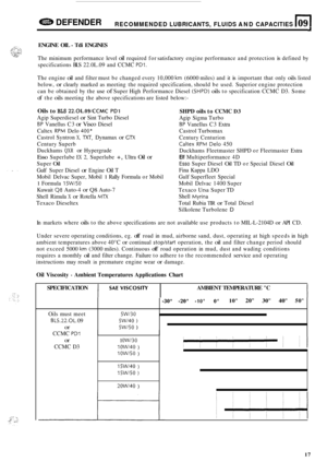 Page 639e DEFENDER 
Oils must  meet 
BLS.22.OL. 09 
or 
RECOMMENDED  LUBRICANTS, FLUIDS AND CAPACITIES 109 I 
-30 -20 -10 0 10 20 30 40 50 
5Wf30 I 
5Wi40 ) 
5Wt50 1 
.;:. 
CCMC PD1 
or 
CCMC  D3 
The 
engine 
oil and filter  must  be changed  every 10,000 km (6000 miles)  and it is important  that only oils listed 
below, 
or clearly  marked  as meeting  the required  specification,  should be used.  Superior  engine protection 
can  be obtained  by the 
use of Super  High Performance  Diesel (SHPD) oils to...