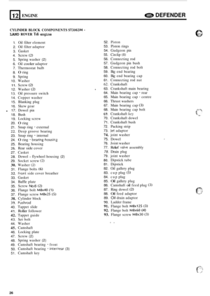 Page 64812 
CYLINDER BLOCK COMPONENTS ST3063M - 
LAND ROVER Tdi engine 
ENGINE a DEFENDER 
1. 
2. 
3. 
4. 
5. 
6.  7. 
8. 
9. 
10. 
11. 
12. 
13. 
14.  15. 
16. 
. 17. 
18. 19. 
20. 
21. 
22. 
23. 
24. 
25. 
26. 
27. 
28. 
29. 
30. 
31. 
32. 
33. 
34. 
35. 
36. 
37. 
38. 
39. 
40. 
41. 
42. 
43. 
44. 
45. 
46. 
47. 
48. 
49. 
50. 
51. 
Oil filter element 
Oil  filter  adaptor 
Gasket 
Screw 
(2) 
Spring  washer (2) 
Oil cooler adaptor 
Thermostat  bulb 
0 ring 
Spring 
Washer 
Screw 
(2) 
Washer (2) 
Oil...