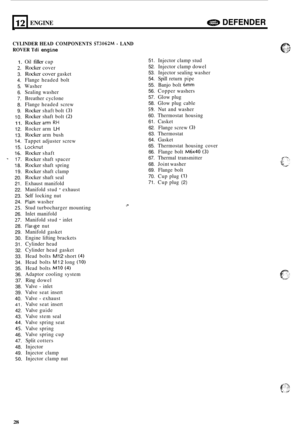 Page 65012 
CYLINDER HEAD COMPONENTS ST3062M - LAND 
ROVER  Tdi 
engine 
ENGINE e DEFENDER 
1. 
3. 
4. 
5. 
6. 
7. 
8. 
9. 
10. 
11. 
12. 
13. 
14. 
15. 
16. 
- 17. 
18. 
19. 
20.  21. 
22. 
23.  24. 
25. 
26. 
27. 
28. 
29.  30. 
31.  32. 
33. 
34. 
35. 
36. 
37. 
38. 
39. 
40. 
41. 
42. 
43. 
44. 
45. 
46. 
47. 
48. 
49. 
50. 
3 -. 
Y 
Oil filler cap 
Rocker cover 
Rocker cover gasket 
Flange  headed  bolt 
Washer  Sealing  washer 
Breather  cyclone 
Flange  headed  screw 
Rocker shaft bolt (3) 
Rocker shaft...