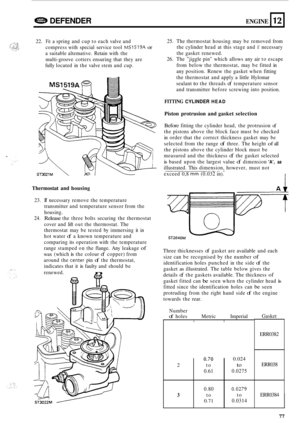 Page 699e DEFENDER ENGINE 
. ... . 22. Fit a spring  and cup to each  valve  and 
compress  with special  service  tool 
MS1519A or 
a suitable  altemative.  Retain with the 
multi-groove  cotters ensuring  that they  are 
fully  located  in the  valve  stem and cup. 
L. ;:.:it .. . . . . . . .::::Y:.. ., ..., . .. 
12 
Thermostat  and housing 
0.70 
0.61 
2 to 
0.80 
0.71 
3 to 
23. 
If necessary 
remove the temperature 
transmitter  and temperature  sensor from the 
housing. 
24. 
Release the  three  bolts...