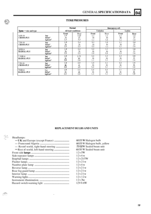 Page 28GENERAL SPECIFICATION DATA 
TYRE PRESSURES 
04 L 
REPLACEMENT BULBS AND UNITS 
Normal 
Tyres - size and type All load conditions 
Front 
Rear 
6.00-16 bar 2.4 3,25 CROSS-PLY Ibf/in2 35  47 kgf/cm2 2.5 393 
7.50-16 bar 19 2,4 CROSS-PLY Ibf/in2 28  35 kgf/cm2 2,o 2.5 
205R16 bar 19 2,4 RADIAL-PLY Ibflin2 28  35 kgf/cm2 2,O 295 
7.50R16 bar 19 2,75 RADIAL-PLY lbf/inZ 28 40 kgf/cm2 23-3 2,8 
7.50-16 bar 19 2,9 CROSS-PLY Ibf/in* 28 42 kgf/cm2 28 3 ,O 
750R16 bar 19 373 RADIAL-PLY Ibf/in2 28 48 kgf/cm2 2.0 3.4...