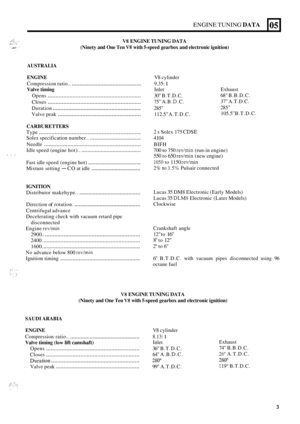 Page 32,::7. , , : - ,;.,< . . . .+.:  ..... 
ENGINE TUNING DATA 05 
V8 ENGINE TUNING  DATA 
(Ninety  and One  Ten 
V8 with  5-speed  gearbox  and electronic  ignition) 
L 
AUSTRALIA 
ENGINE 
V8  cylinder 
Valve  timing Inlet 
Compression 
ratio.. 
.............................................. 9.35: 1 
Opens ............................................................ 30 B.T.D.C. 
Closes 
............................................................ 
Duration...