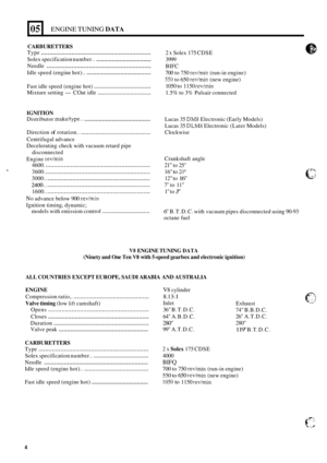 Page 3305 ENGINE TUNING DATA 1 
CARBURETTERS 
Type ................................................................. 
Solex specification  number.. ................................... 
Needle .............................................................. 
Idle speed  (engine  hot).. ........................................ 
Fast idle speed  (engine  hot) .................................... 
Mixture  setting -CO at idle .................................. 
IGNITION 
Distributor makehype.....