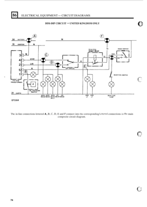 Page 108I86 I ELECTRICAL EQUIPMENT- CIRCUIT DIAGRAMS 
DIM-DIP CIRCUIT - UNITED  KINGDOM  ONLY 
30 BATTERY N 
15 IGNITION I I 
r-iJ 1 
HEAD SWITCH .-. N REAR FOQ INHIBIT RELAY 
Thc in-line connections  lettered A, B, C, D, E and F connect into the corresponding ILttered connections in thc main 
composite  circuit diagram. 
74  