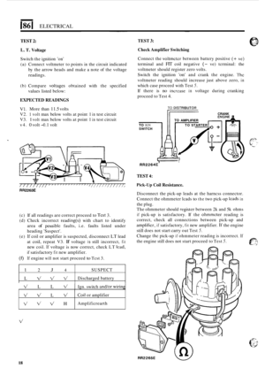 Page 52186 I ELECTRICAL 
1 2 3 4 
L V d V 
TEST 2: 
SUSPECT 
Discharged  battery 
TEST 3: 
V V L V 
% V H 
L. T. Voltage 
Coil or amplifier 
Amplificrearth 
Switch 
the ignition 
on 
(a)  Connect  voltmeter  to points in the  circuit  indicated 
by  the  arrow  heads  and make  a note  of the  voltage 
readings. 
(b)  Compare 
voltages obtained  with the specified 
values  listed below: 
EXPECTED READINGS 
V1. More  than 11.5 volts 
V2. 
1 volt max below  volts at point  1 in test circuit 
V3. 
1 volt max...