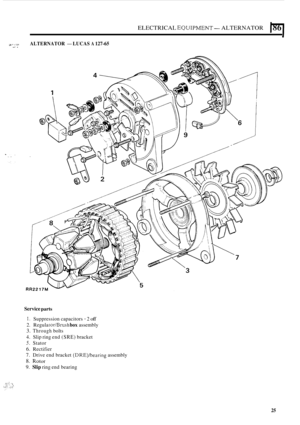 Page 59ELECTRICAL EQUTPMENT- ALTERNATOR 186 
ill* . . -2G ALTERNATOR - LUCAS A 127-65 .- . 
.. .. .. 
Service parts 
1. Suppression capacitors - 2 off 
2. Regula t or/Brus h box assembly 
3. Through bolts 
4.  Slip ring  end 
(SRE) bracket 
5. Stator 
6. Rectifier 
7. Drive end bracket (DRE)/bearing assembly 
8. noior 
9. Slip ring  end bearing 
25  