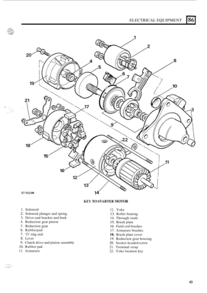 Page 77ELECTRICAL EQUIPMENT (861 
- . . .. .. . .. . .. , 
ST1833M 
1. Solenoid 
2. Solenoid  plunger and spring 
3. Drive-end  bracket  and bush 
4. Reduction  gear pinion 
5. Reduction  gear 
6. Rubberpad 
7. 0 ring seal 
8. Lever 
9. Clutch  drive and pinion  assembly 
10. Rubber  pad 
11.  Armature 
KEY TO STARTER MOTOR 
12. Yoke 
13. Roller  bearing 
14. Through-studs 
15. Brush plate 
16. Field coil brushes 
17. Armature  brushes 
18. Brush plate cover 
19. Reduction  gear housing 
20. Socket-hcaded...