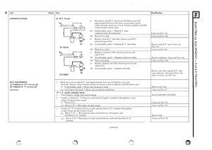 Page 92ault Check 
GNITION  SYSTEM 
rEST EQUIPMENT :A) Voltmeter 0 - 20V moviing coil :B) Voltmeter 0 - 1V movin;g coil 
Dhmmeter 
Test 
14. H.T. Circuit 
kl 
ST1307M 
H ST1308M 
Disconnect  main  H.T. lead from  distributor  cap, hold 
approximately 6 mm (V4 in) from a good  earth, ensure 
contact  breaker  points are closed,  switch on ignition  and flick 
contact  breaker  points open. 
Good healthy  spark-Main H.T. lead, 
condenser and  coil satisfactorv 
Poor or no soark 
Replace  main H.T. lead with  a...