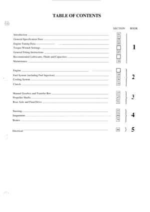 Page 77TABLE OF CONTENTS 
SECTION BOOK 
19fJ 
m 
Introduction ........................................................................\
.............................. 
General Specification  Data ........................................................................\
........... L1 
........................... m Engine Tuning  Data ..\>. ............................................................. U 
........................................................................\
............. Torque  Wrench...