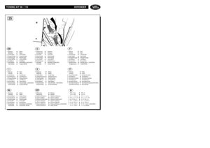 Page 66TOWING KIT 90 / 110 DEFENDER
25
1. Black(a)  ➤Black
Black(b)  ➤Black
2. Green/Red➤Green/Red 
3. Green/Purple  ➤Green/Purple
4. Red/Orange  ➤Red/Orange
5. Green/White  ➤Green/White
6. Red/Black  ➤Red/Black
7. Red/Yellow  ➤Red/Yellow (UK/EURO)
Red/Yellow  ➤Purple (ROW)1. Schwarz(a)  ➤Schwarz
Schwarz(b)  ➤Schwarz
2. Grün/Rot ➤Grün/Rot 
3. Grün/Violett  ➤Grün/Violett
4. Rot/Orange  ➤Rot/Orange
5. Grün/Weiß➤Grün/Weiß
6. Rot/Schwarz  ➤Rot/Schwarz  
7. Rot/Gelb  ➤Rot/Gelb (UK/EURO)
Rot/Gelb  ➤Violett (ROW)1....