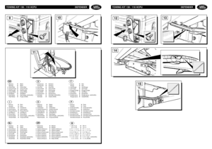 Page 79TOWING KIT 130 / 110 HCPU DEFENDER
13
x6
12
1. Black(a)  
➤Black
Black(b)  ➤Black
2. Green/Red➤Green/Red 
3. Green/Purple  ➤Green/Purple
4. Red/Orange  ➤Red/Orange
5. Green/White  ➤Green/White
6. Red/Black  ➤Red/Black
7. Red/Yellow  ➤Red/Yellow (UK/EURO)
Red/Yellow  ➤Purple (ROW)1. Schwarz(a)  ➤Schwarz
Schwarz(b)  ➤Schwarz
2. Grün/Rot ➤Grün/Rot 
3. Grün/Violett  ➤Grün/Violett
4. Rot/Orange  ➤Rot/Orange
5. Grün/Weiß➤Grün/Weiß
6. Rot/Schwarz  ➤Rot/Schwarz  
7. Rot/Gelb  ➤Rot/Gelb (UK/EURO)
Rot/Gelb...