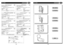 Page 19STC 50255DEFENDER
2 2/
/8
8
STC 50255DEFENDER
1 1/
/8
8
GB
MOTOR VEHICLE DATA
Manufacturer - Rover Group Ltd (GB), BMW (D)
Official Motor Type - LD
Model - DEFENDER 90 from 1999
TOW BAR INCLUDING BRACKET - DATA
Coupling class  - A
Approval number  - e11 00 1265
D-Value - 14.5 kN
S-Value - 120 kg
Max Trailer Weight  - 3500 kg (NOTE! refer to handbook for gross 
trainweight.)
FAHRZEUGDATEN
Hersteller - Rover Group Limited (GB) BMW (D)
Offizieller Motortyp - LD
Modell - DEFENDER 90 ab 1999
ANHÄNGERKUPPLUNG...