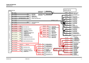 Page 11 
HEADER JOINT 285
C285-5
C201-2 C285-20C425-2 C285-19C942-1
C932-1 C936-1
C943-1
C936-1C941-1C947-7
C079-7
C073-8C074-1
C096-11C948-1
C951-87 C285-18C016-4
C083-4 C231-4 C285-17 C285-16 C285-15
C499-7 C026-1 C285-14
C139-1
C390-6 C376-6C013-1 C581-2
C098-6
C951-86
C538-1
C404-3
C405-1 C057-11 C945-1 C944-1C357-1 C842-85C233-2
C285-6 C285-4 C285-3 C285-2C285-1
C936-2
C113-2
C943-2C941-2 C940-3C928-1 C939-1
C932-3
C935-2
C942-2 C030-1
C083-2 C231-2 C058-3
C860-3 C550-4
C230-6
C091-1 C842-87
C285-13...