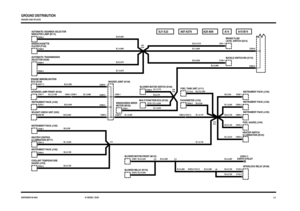 Page 17 
SJ1-SJ2
EARTH EYELET(C063-1)
A87-A376A14A15-B14 A25-A69
C285-5
C103-3 C103-2 C045-6 C101-6 C066-1
C055-2 C357-1C550-4
C030-1
C860-3 C936-2 C058-3
C285-1
C940-3
C943-2C928-1C083-2 C231-2 C016-1
C942-2 C935-2 C936-2C939-1
C941-2C113-2
C842-85C233-2C944-1 C945-1 C057-11
C285-3 C285-2 C285-4 C285-6 C668-3C031-1
C668-4 C245-2
C100-1C550-6
C098-8
A8 SJ1 SJ2 A14A69 A25
B14 A15 A376A87
INSTRUMENT PACK (J100) INSTRUMENT PACK (J100)
INTERLOCK RELAY (R199)
BLOWER RELAY (R176) BLOWER MOTOR-FRONT (M132)INSTRUMENT...