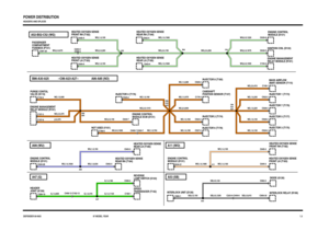 Page 7 
DEFENDER 90-NAS97 MODEL YEAR
B86-A30-A25
A52-B52-C52 (WG)
A86-A85 (NO) --C86-A23-A27--
A47 (G) A99 (WU)
A11 (WO)
A53 (SB)
C635-7C528-2C149-1 C630-5
C581-20C635-8
C154-2
C643-4 C642-4
C644-4 C645-4
C449-4 C203-4
C289-19C448-13 C162-13
C195-1 C069-2 C634-28C642-3C643-3
C662-2
C683-1 C634-21
C956-30 C203-9 C449-9C644-3 C645-3 C786-6C449-7 C203-7 C525-2
C527-2 C523-2C176-3 C529-2
C524-2 C526-2 C522-2
C157-8 C152-2
C157-3
C52 B52
A52
A47 A99
A53A11 A25 A30B86
A27 A23 C86
A85 A86
FRONT RH (T182) HEATED...