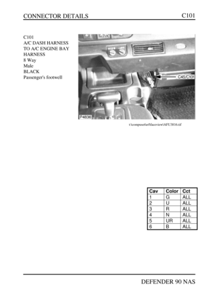 Page 108CONNECTOR DETAILS
DEFENDER 90 NASC101C101
A/C DASH HARNESS
TO A/C ENGINE BAY
HARNESS
8 Way
Male
BLACK
Passengers footwellt:\compuset\erl\faceview\AFU3816.tifCavColorCct1GALL2UALL3RALL4NALL5URALL6BALL 