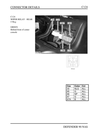 Page 118CONNECTOR DETAILS
DEFENDER 90 NASC124C124
WIPER RELAY - REAR
5 Way
GREEN
Behind front of center
consoleCavColorCct30NLGALL85GALL86NPALL87GALL87ABALL 