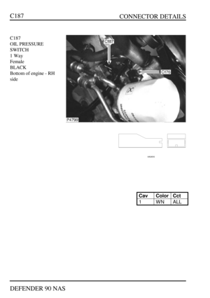 Page 139   CONNECTOR DETAILS
DEFENDER 90 NASC187C187
OIL PRESSURE
SWITCH
1 Way
Female
BLACK
Bottom of engine - RH
sideCavColorCct1WNALL 