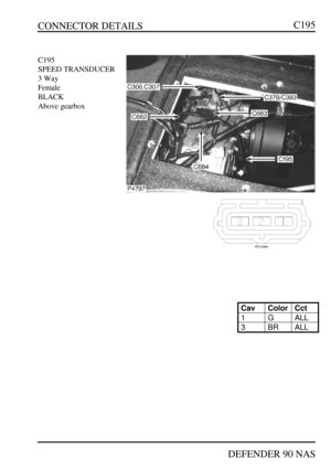 Page 140CONNECTOR DETAILS
DEFENDER 90 NASC195C195
SPEED TRANSDUCER
3 Way
Female
BLACK
Above gearboxCavColorCct1GALL3BRALL 