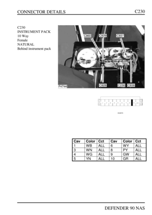 Page 146CONNECTOR DETAILS
DEFENDER 90 NASC230C230
INSTRUMENT PACK
10 Way
Female
NATURAL
Behind instrument packCavColorCctCavColorCct1WBALL6WYALL3WNALL8PYALL4WGALL9GWALL5YNALL10GRALL 