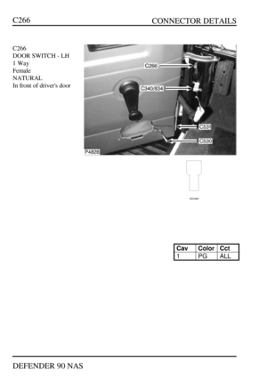 Page 151   CONNECTOR DETAILS
DEFENDER 90 NASC266C266
DOOR SWITCH - LH
1 Way
Female
NATURAL
In front of drivers doorCavColorCct1PGALL 