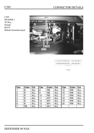 Page 155   CONNECTOR DETAILS
DEFENDER 90 NASC285C285
HEADER 1
20 Way
Female
BLUE
Behind instrument packCavColorCctCavColorCctCavColorCct1BALL8RBALL15RWALL2BALL9RBALL16RWALL3BALL10RBALL17RWALL4BALL11WYALL18RWALL5BALL12WYALL19RWALL6BALL13WYALL20RWALL7RBALL14WYALL 