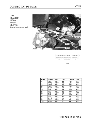 Page 158CONNECTOR DETAILS
DEFENDER 90 NASC288C288
HEADER 4
20 Way
Female
ORANGE
Behind instrument packCavColorCctCavColorCct1LGBALL11PUALL2LGBALL12PUALL3LGBALL13PUALL5RSALL14WNALL6RSALL15WNALL7RSALL16WNALL8BLGALL17YKALL9BLGALL18YKALL10BLGALL20YKALL 