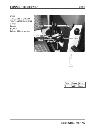 Page 176CONNECTOR DETAILS
DEFENDER 90 NASC385C385
TAILGATE HARNESS
TO CHASSIS HARNESS
1 Way
Female
BLACK
Behind RH rear speakerCavColorCct1WBALL 