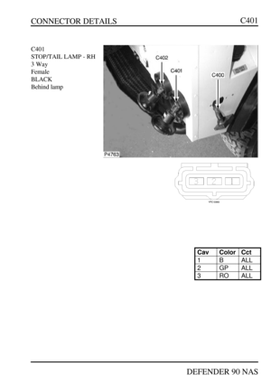 Page 184CONNECTOR DETAILS
DEFENDER 90 NASC401C401
STOP/TAIL LAMP - RH
3 Way
Female
BLACK
Behind lampCavColorCct1BALL2GPALL3ROALL 