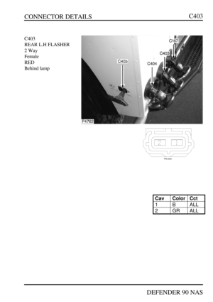 Page 186CONNECTOR DETAILS
DEFENDER 90 NASC403C403
REAR L.H FLASHER
2 Way
Female
RED
Behind lampCavColorCct1BALL2GRALL 