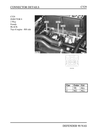 Page 214CONNECTOR DETAILS
DEFENDER 90 NASC529C529
INJECTOR 8
2 Way
Female
BLACK
Top of engine - RH sideCavColorCct1YKALL2NOALL 