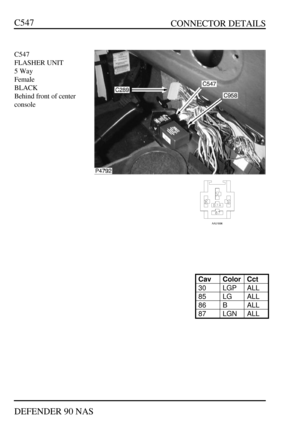 Page 219   CONNECTOR DETAILS
DEFENDER 90 NASC547C547
FLASHER UNIT
5 Way
Female
BLACK
Behind front of center
consoleCavColorCct30LGPALL85LGALL86BALL87LGNALL 