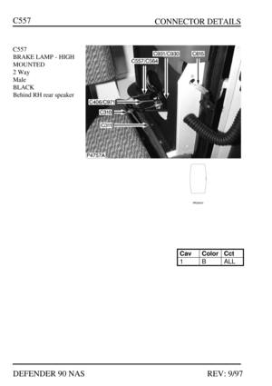 Page 221   CONNECTOR DETAILS
DEFENDER 90 NASREV: 9/97C557C557
BRAKE LAMP - HIGH
MOUNTED
2 Way
Male
BLACK
Behind RH rear speakerCavColorCct1BALL 