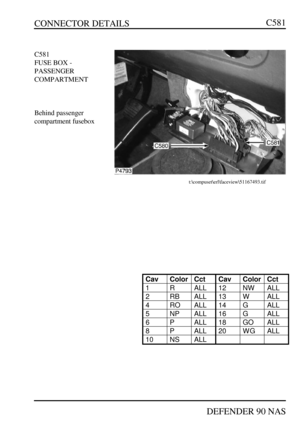 Page 231CONNECTOR DETAILS
DEFENDER 90 NASC581C581
FUSE BOX -
PASSENGER
COMPARTMENT
Behind passenger
compartment fuseboxt:\compuset\erl\faceview\I67493.tifCavColorCctCavColorCct1RALL12NWALL2RBALL13WALL4ROALL14GALL5NPALL16GALL6PALL18GOALL8PALL20WGALL10NSALL 