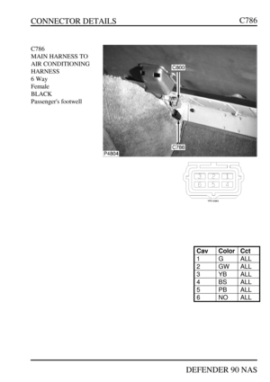 Page 255CONNECTOR DETAILS
DEFENDER 90 NASC786C786
MAIN HARNESS TO
AIR CONDITIONING
HARNESS
6 Way
Female
BLACK
Passengers footwellCavColorCct1GALL2GWALL3YBALL4BSALL5PBALL6NOALL 