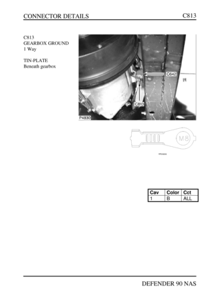 Page 260CONNECTOR DETAILS
DEFENDER 90 NASC813C813
GEARBOX GROUND
1 Way
TIN-PLATE
Beneath gearboxCavColorCct1BALL 