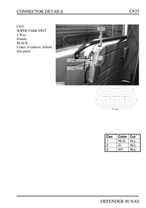 Page 262CONNECTOR DETAILS
DEFENDER 90 NASC835C835
WIPER PARK SWIT
3 Way
Female
BLACK
Center of taildoor, behind
trim panelCavColorCct1NLGALL2GALL3NYALL 