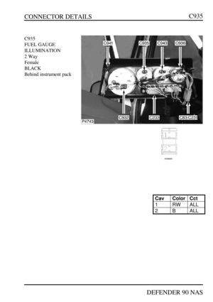 Page 278CONNECTOR DETAILS
DEFENDER 90 NASC935C935
FUEL GAUGE
ILLUMINATION
2 Way
Female
BLACK
Behind instrument packCavColorCct1RWALL2BALL 