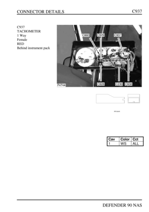 Page 280CONNECTOR DETAILS
DEFENDER 90 NASC937C937
TACHOMETER
1 Way
Female
RED
Behind instrument packCavColorCct1WSALL 