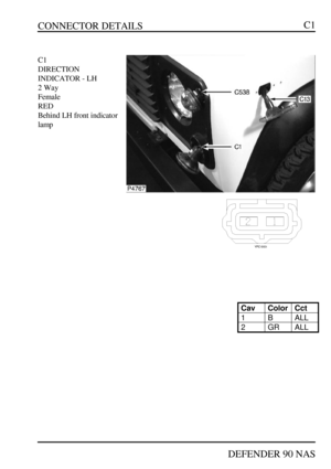 Page 48CONNECTOR DETAILS
DEFENDER 90 NASC1C1
DIRECTION
INDICATOR - LH
2 Way
Female
RED
Behind LH front indicator
lampCavColorCct1BALL2GRALL 